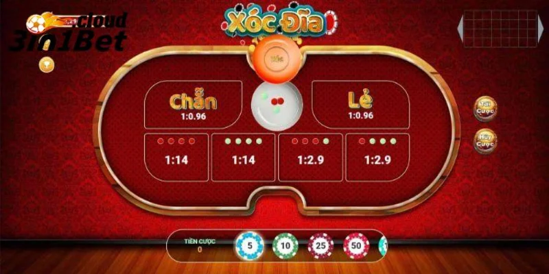 Tìm hiểu về trò chơi xóc đĩa