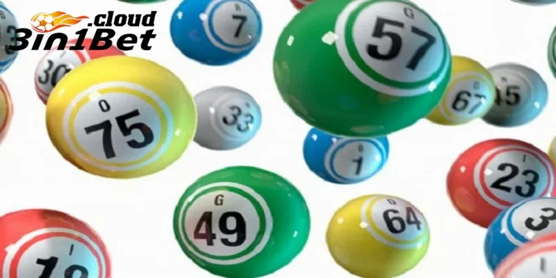 Cách đánh lô ngày chủ nhật hiệu quả nhất